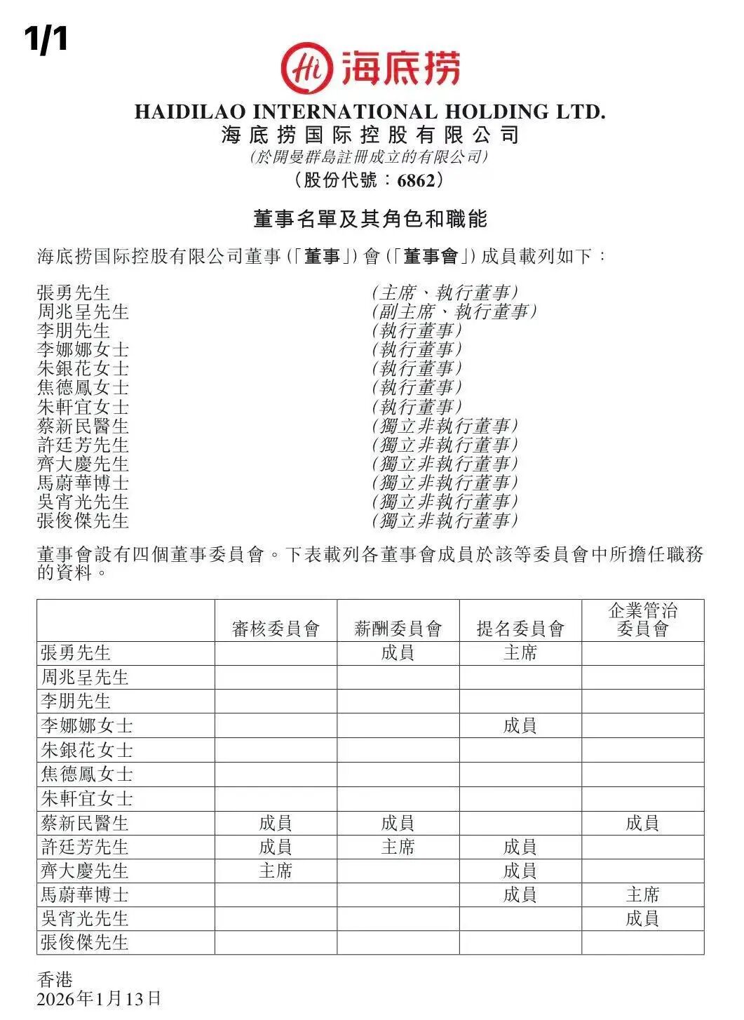 贾国龙确认西贝将关闭102家门店；海底捞创始人张勇时隔四年重任CEO；又一湘企港股上市！红星冷链登陆港交所…..丨速冻食品周报-